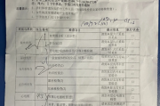 遵义市深圳入职体检有问题咨询，深圳入户体检问题咨询